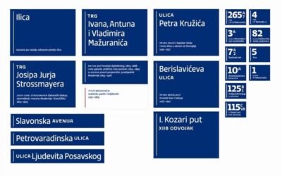 Novi kućni brojevi u gradu Zagrebu