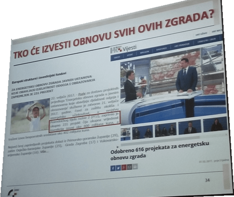 Aktualnost visoko učinkovitih zgrada